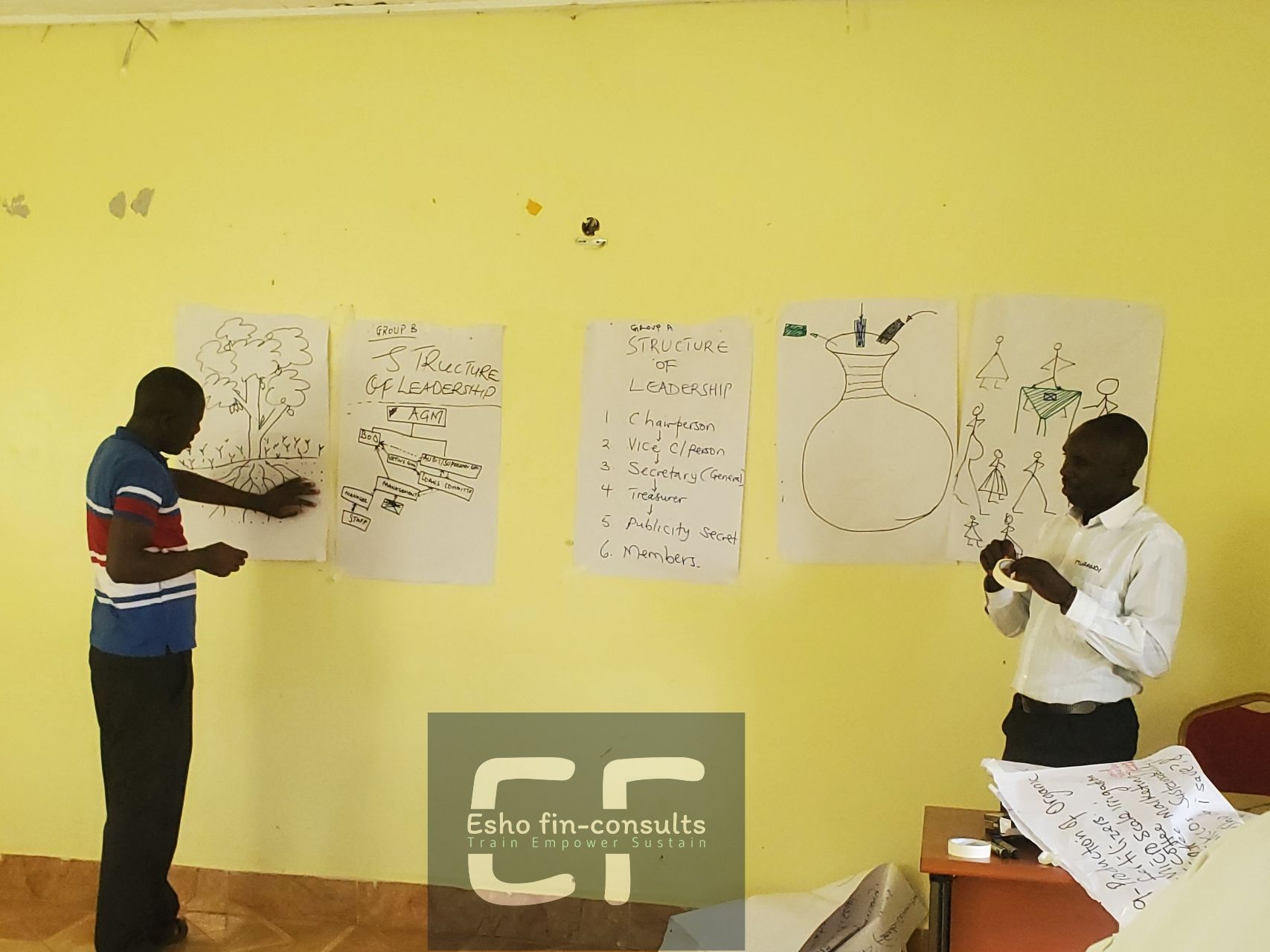 Leadership Training
